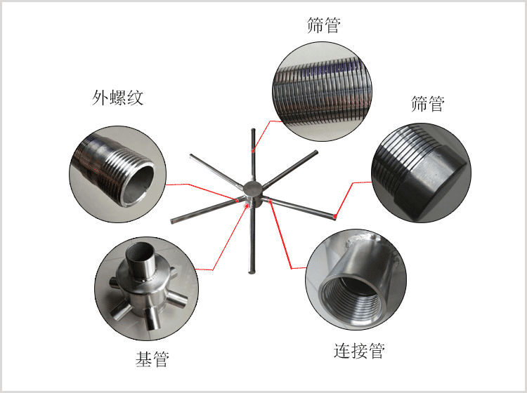 布水器詳情圖