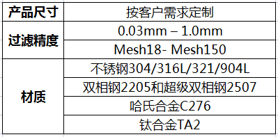 支撐格柵產(chǎn)品明細