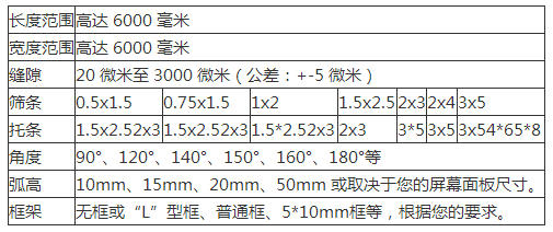 V形線不銹鋼篩板定制規格