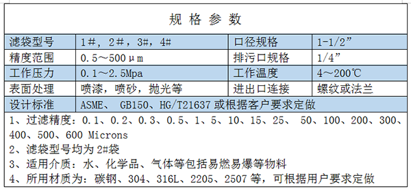 YDL單袋式過濾器規格參數