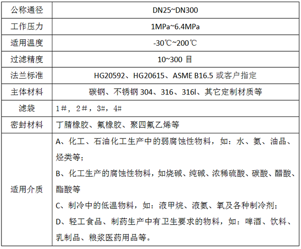 袋式過濾器技術參數