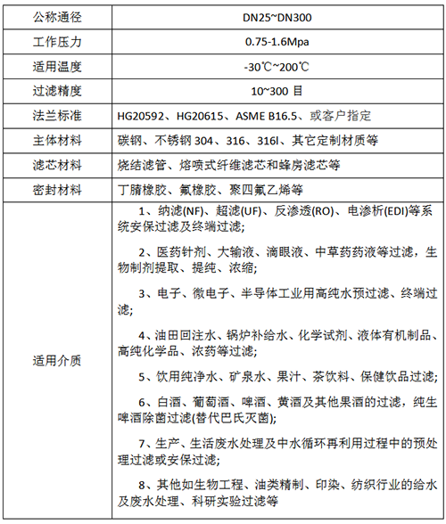 保安過濾器技術參數