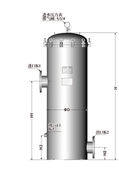 立式保安過濾器