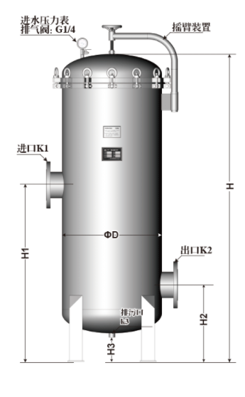 立式帶搖臂保安過濾器